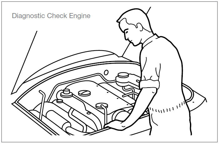 Diagnostic Check Engine