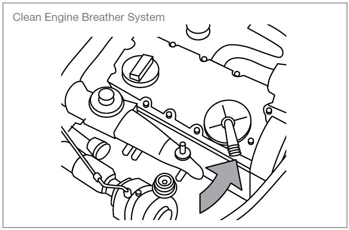 Turbo Installation Step 9